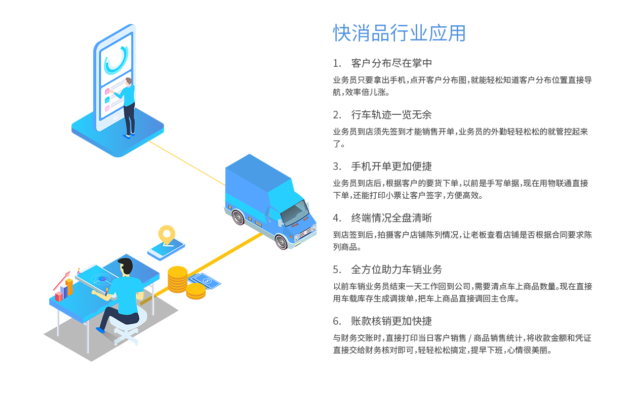 管家婆物联通、物联通软件、管家婆手机版