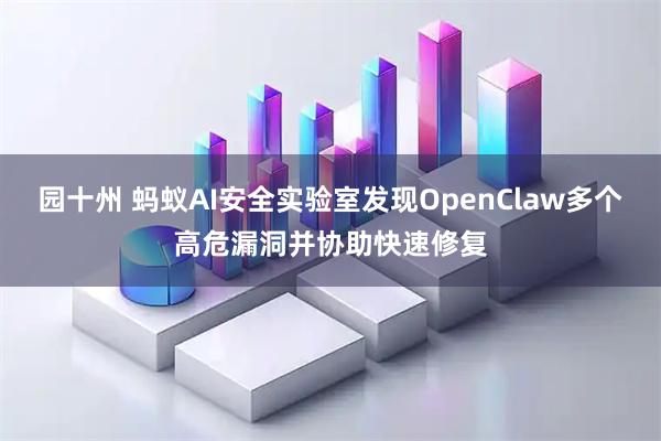 园十州 蚂蚁AI安全实验室发现OpenClaw多个高危漏洞并协助快速修复