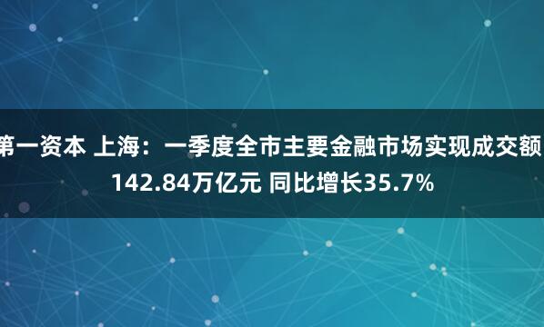 第一资本 上海：一季度全市主要金融市场实现成交额1142.84万亿元 同比增长35.7%
